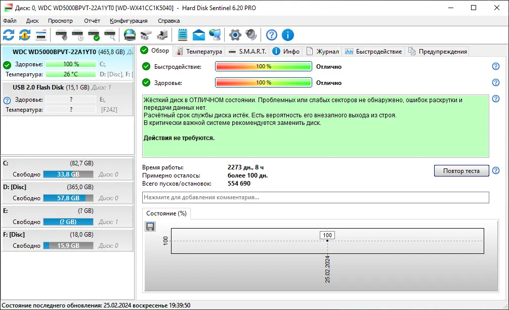 Программный интерфейс Hard Disk Sentinel Pro 6.20 Build 13190 RePack (& Portable) by KpoJIuK [Multi Ru]