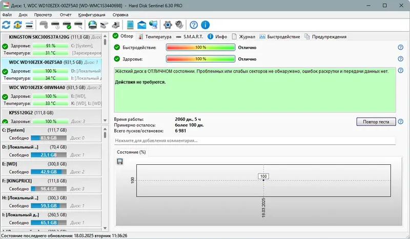 Программный интерфейс Hard Disk Sentinel Pro 6.30 Build 13391 RePack (& Portable) by Dodakaedr [Multi Ru]