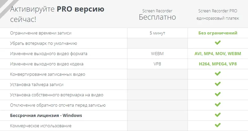 Программный интерфейс Icecream Screen Recorder Pro 7.30 RePack (& Portable) by Dodakaedr [Multi Ru]