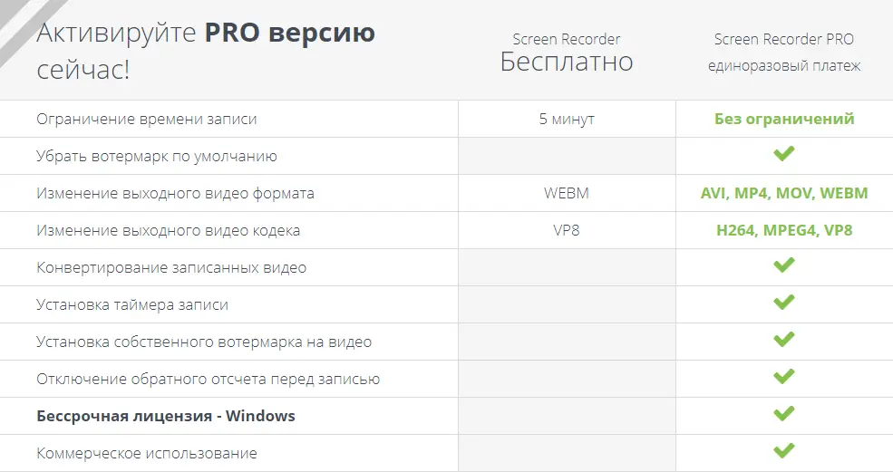 Программный интерфейс Icecream Screen Recorder Pro 7.30 RePack (& Portable) by TryRooM [Multi Ru]