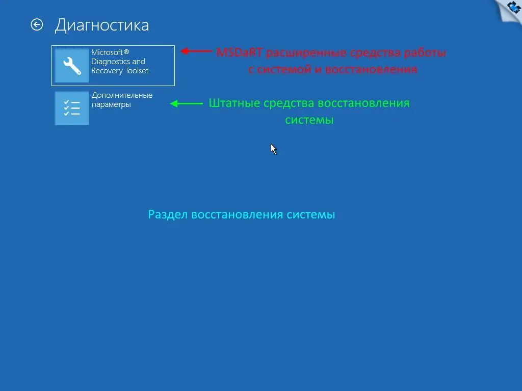 Программный интерфейс Microsoft® Windows® 11 x64 Ru 21H2 4in1 Upd 03.2022 by OVGorskiy