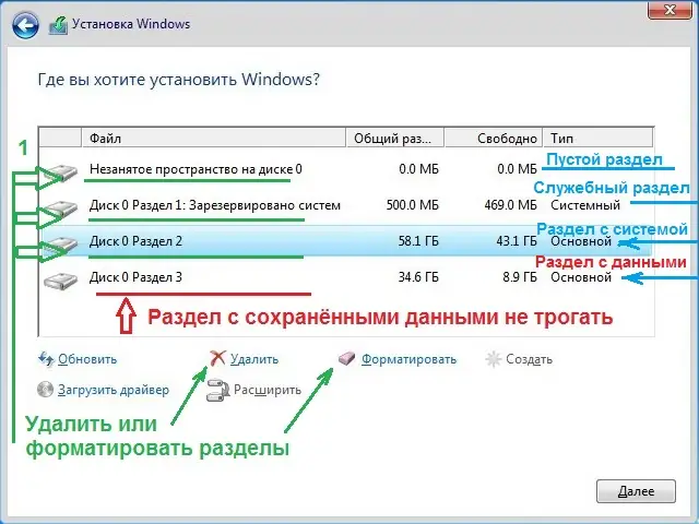 Программный интерфейс Microsoft® Windows® 7 Максимальная Ru x86-x64 w.BootMenu by OVGorskiy 08.2022 1DVD