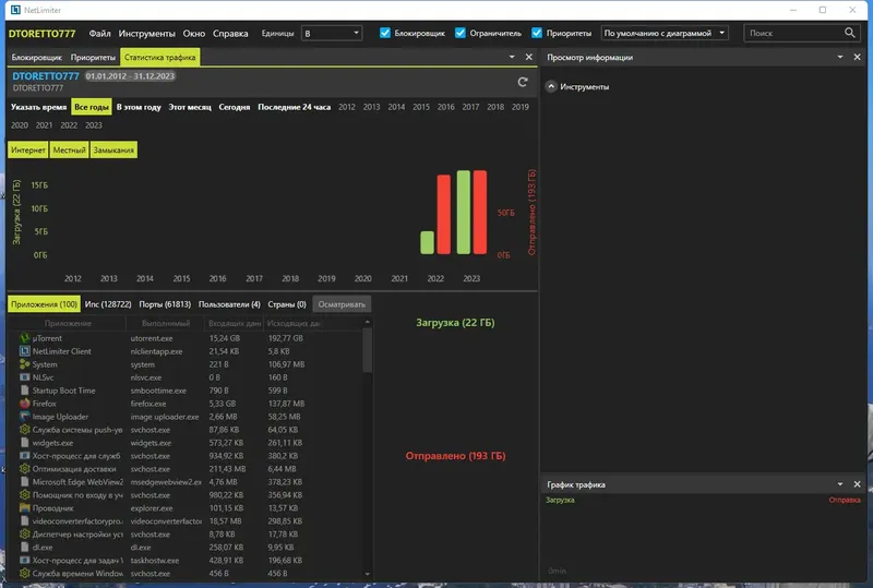 Программный интерфейс NetLimiter 5.2.2.0 (x64) RePack by KpoJIuK [Multi Ru]