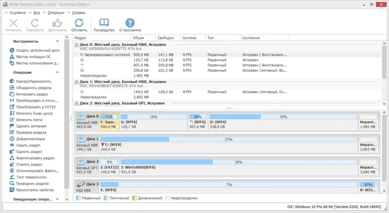 Программный интерфейс NIUBI Partition Editor 9.6.0 Technician Edition RePack (& Portable) by elchupacabra [Multi Ru]