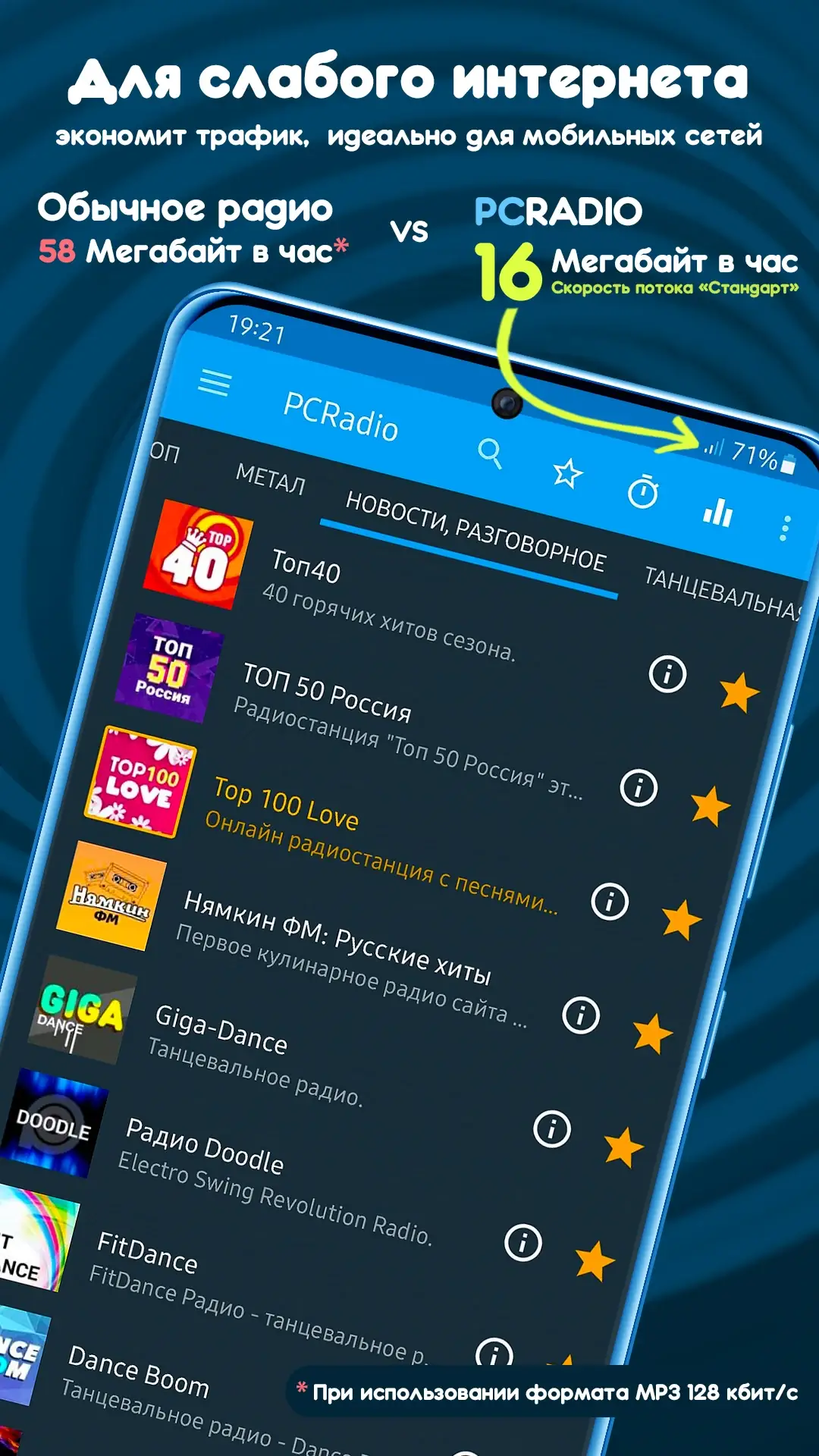 Программный интерфейс PCRadio v2.7.0.5 Premium (2022) Android