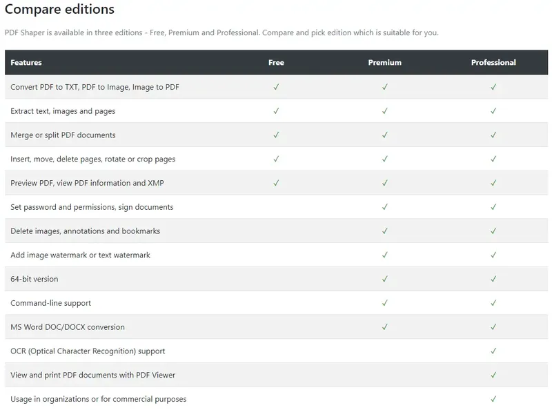 Программный интерфейс PDF Shaper Professional 13.2 RePack (& Portable) by elchupacabra [Multi Ru]