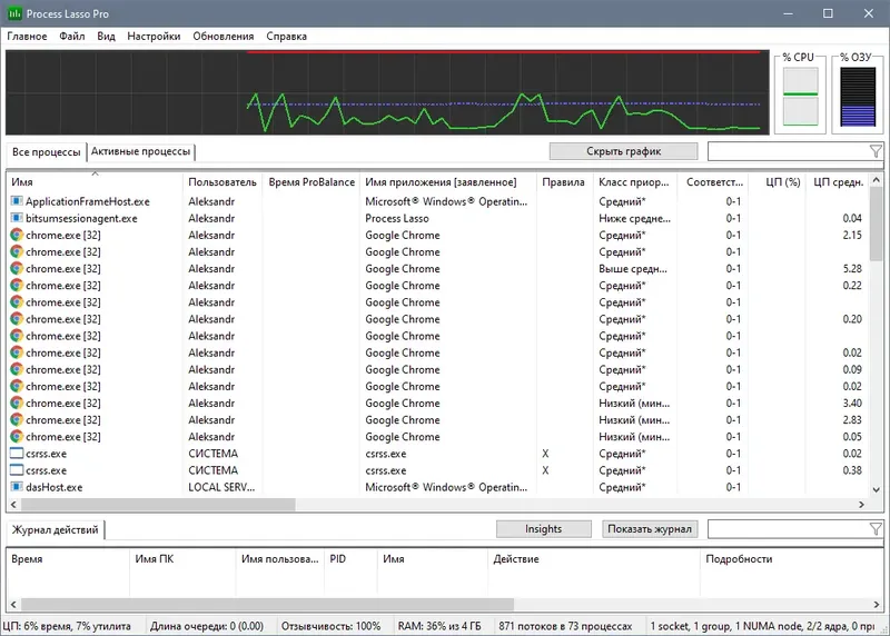 Программный интерфейс Process Lasso Pro 10.0.3.6 (2021) РС RePack &Portable by TryRooM