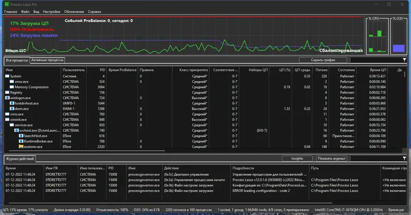 Программный интерфейс Process Lasso Pro 12.0.1.6 RePack (& Portable) by elchupacabra [Multi Ru]
