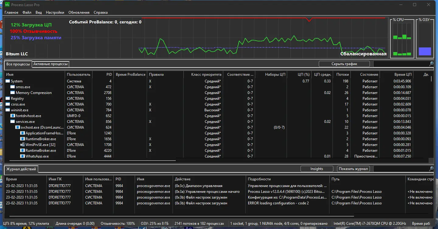 Программный интерфейс Process Lasso Pro 12.0.4.4 RePack (& Portable) by elchupacabra [Multi Ru]