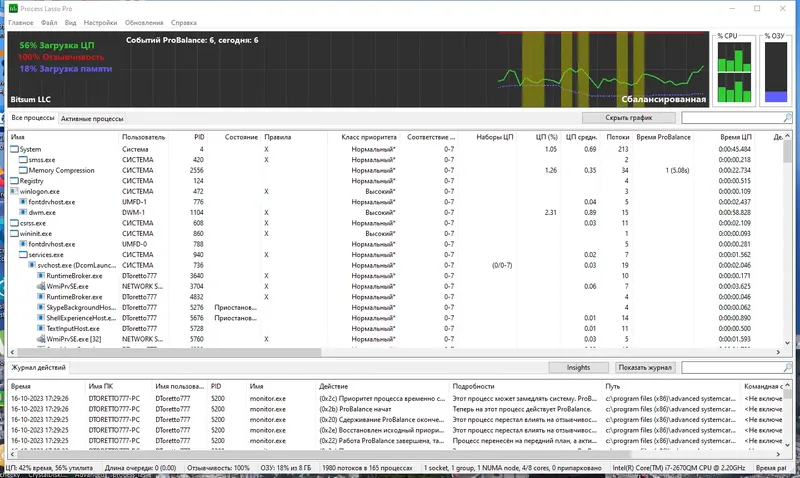 Программный интерфейс Process Lasso Pro 12.4.1.10 RePack (& Portable) by elchupacabra [Multi Ru]