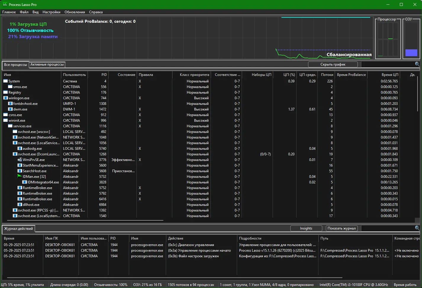 Программный интерфейс Process Lasso Pro 15.1.1.26 RePack (& Portable) by elchupacabra [Multi Ru]