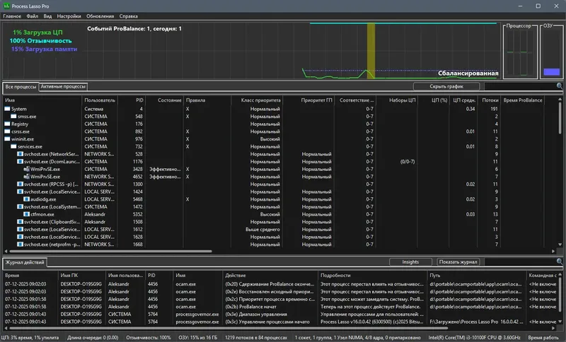 Программный интерфейс Process Lasso Pro 16.0.0.42 RePack (& Portable) by elchupacabra [Multi Ru]