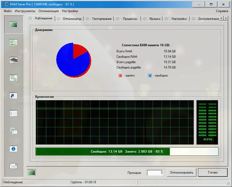 Программный интерфейс RAM Saver Professional 22.9 RePack (& Portable) by elchupacabra [Multi Ru]
