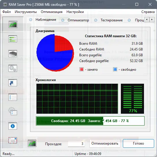 Программный интерфейс RAM Saver Professional 23.10 RePack (& Portable) by elchupacabra [Multi Ru]