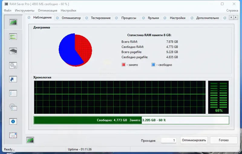 Программный интерфейс RAM Saver Professional 23.1 RePack (& Portable) by elchupacabra [Multi Ru]