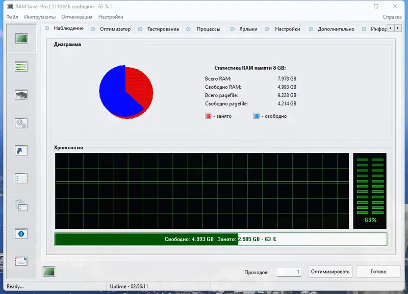 Программный интерфейс RAM Saver Professional 23.3 RePack (& Portable) by elchupacabra [Multi Ru]