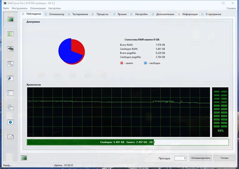 Программный интерфейс RAM Saver Professional 24.3 RePack (& Portable) by elchupacabra [Multi Ru]
