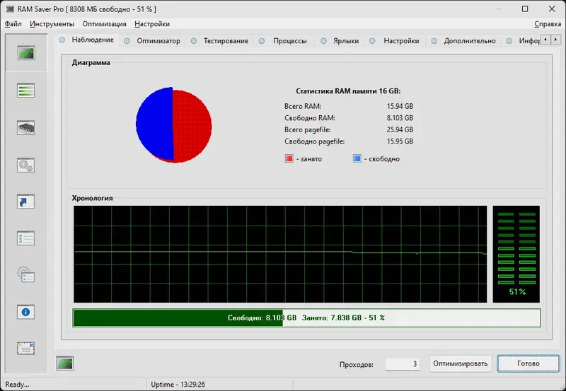 Программный интерфейс RAM Saver Professional 25.2.1 RePack (& Portable) by elchupacabra [Multi Ru]