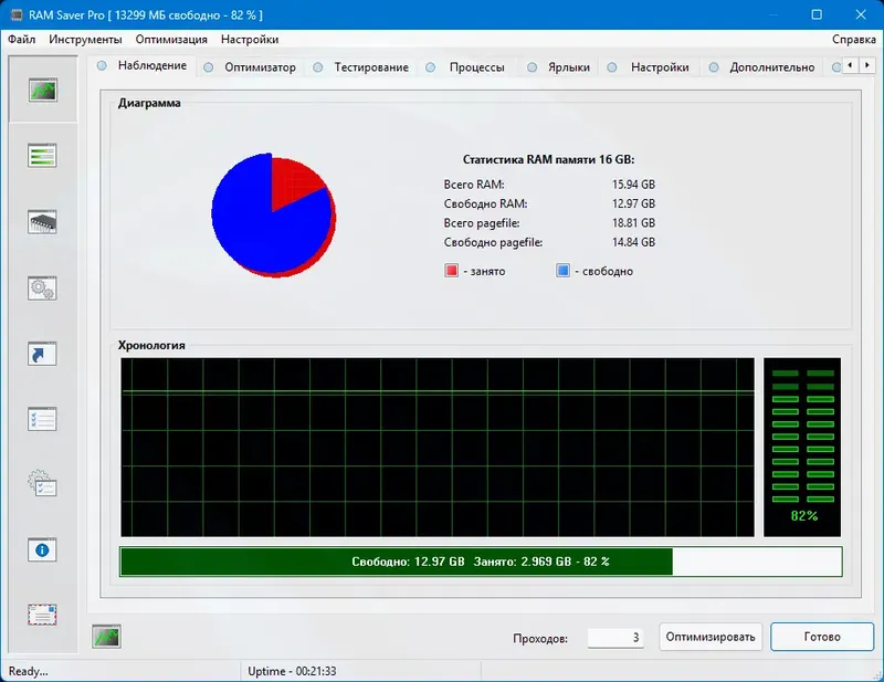 Программный интерфейс RAM Saver Professional 25.4.1 RePack (& Portable) by elchupacabra [Multi Ru]