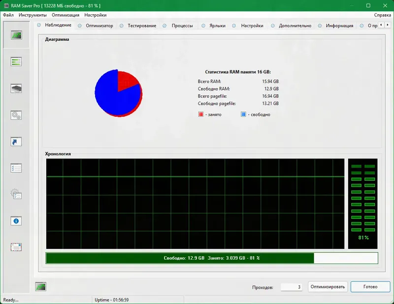 Программный интерфейс RAM Saver Professional 25.5.1 RePack (& Portable) by elchupacabra [Multi Ru]