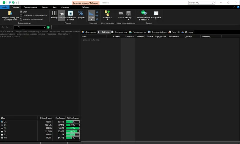 Программный интерфейс TreeSize Professional 8.2.2.1626 RePack (& Portable) by elchupacabra [Multi Ru]