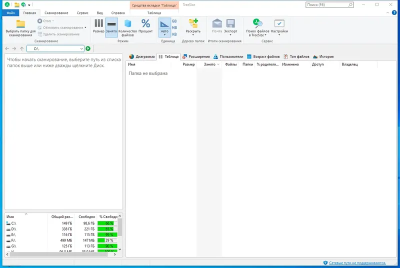 Программный интерфейс TreeSize Professional 9.0.1.1830 (x64) RePack (& Portable) by elchupacabra [Multi Ru]