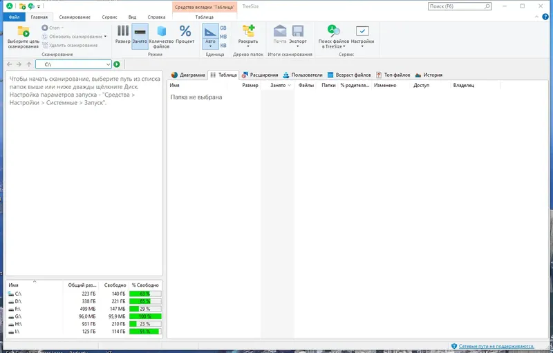 Программный интерфейс TreeSize Professional 9.1.0.1868 (x64) RePack (& Portable) by elchupacabra [Multi Ru]