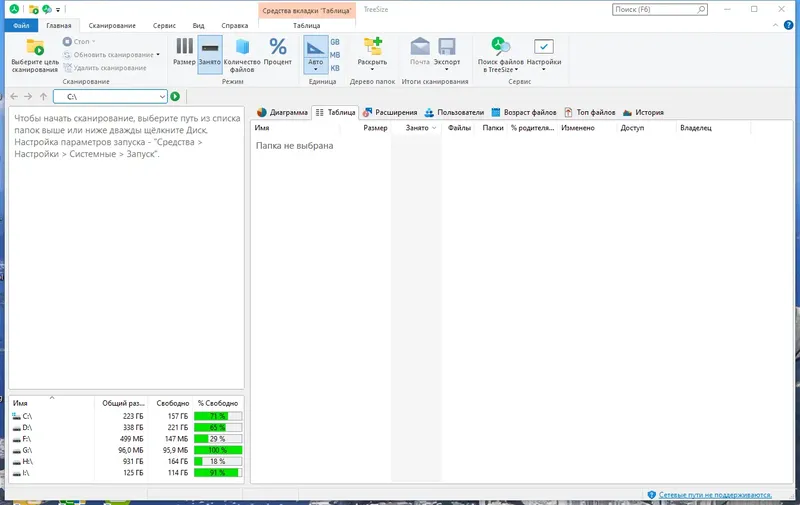 Программный интерфейс TreeSize Professional 9.1.1.1869 (x64) RePack (& Portable) by elchupacabra [Multi Ru]
