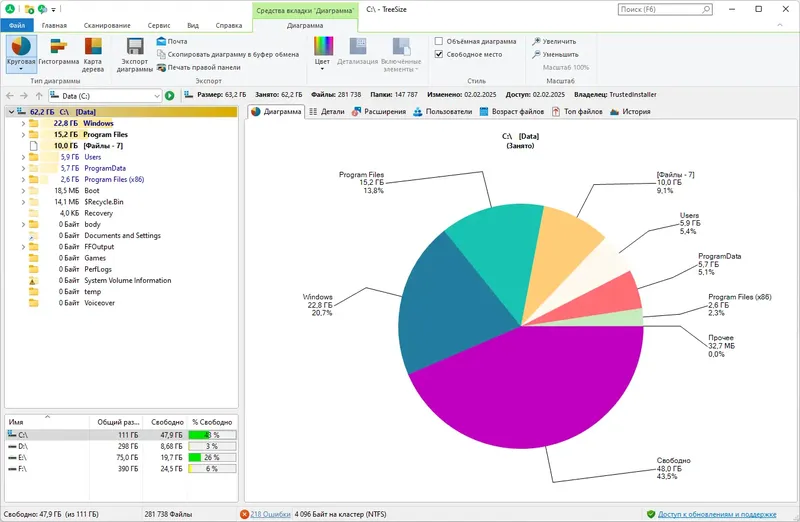 Программный интерфейс TreeSize Professional 9.4.0.2000 (x64) RePack (& Portable) by elchupacabra (04.02.2025) [Multi Ru]