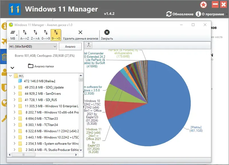 Программный интерфейс Windows 11 Manager 1.4.2 RePack (& Portable) by elchupacabra [Multi Ru]