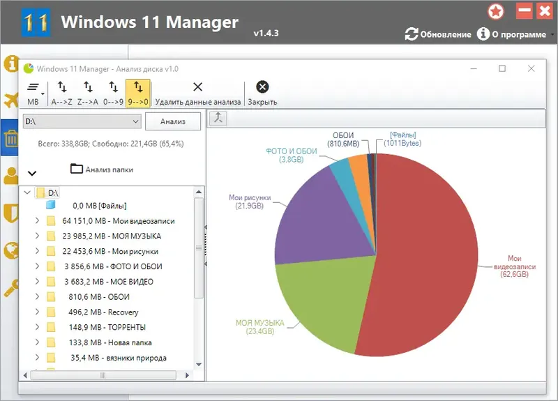 Программный интерфейс Windows 11 Manager 1.4.3 RePack (& Portable) by elchupacabra [Multi Ru]