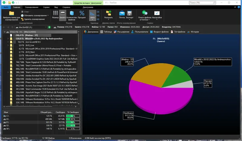 Работа с приложением