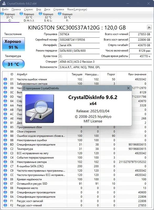 Работа с приложением