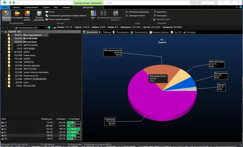 Работа с приложением