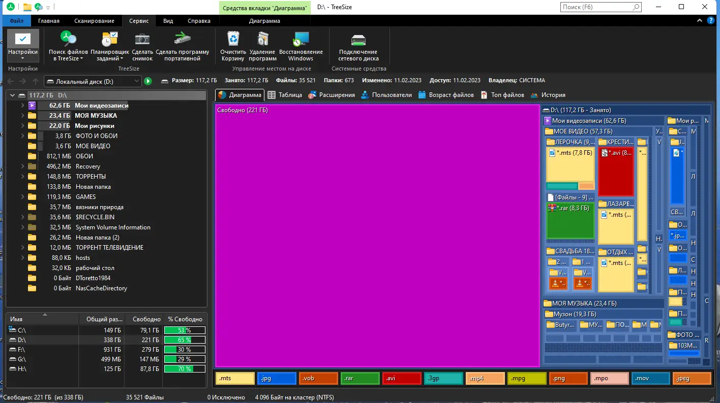 Работа с приложением