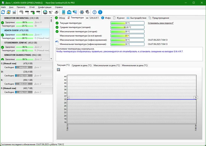 Установка Hard Disk Sentinel PRO 6.30.1 Build 13402 Beta RePack (& Portable) by elchupacabra [Multi Ru]