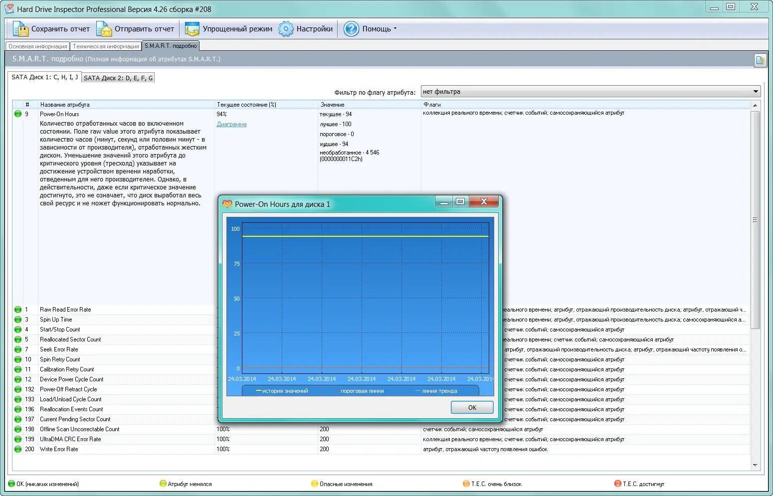 Установка Hard Drive Inspector Pro 4.26 Build 208 + for Notebooks Portable by PortableAppZ