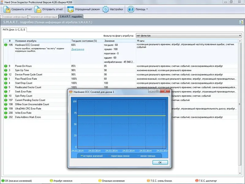 Установка Hard Drive Inspector Pro 4.28 Build 215 + for Notebooks (2014) Multi Русский