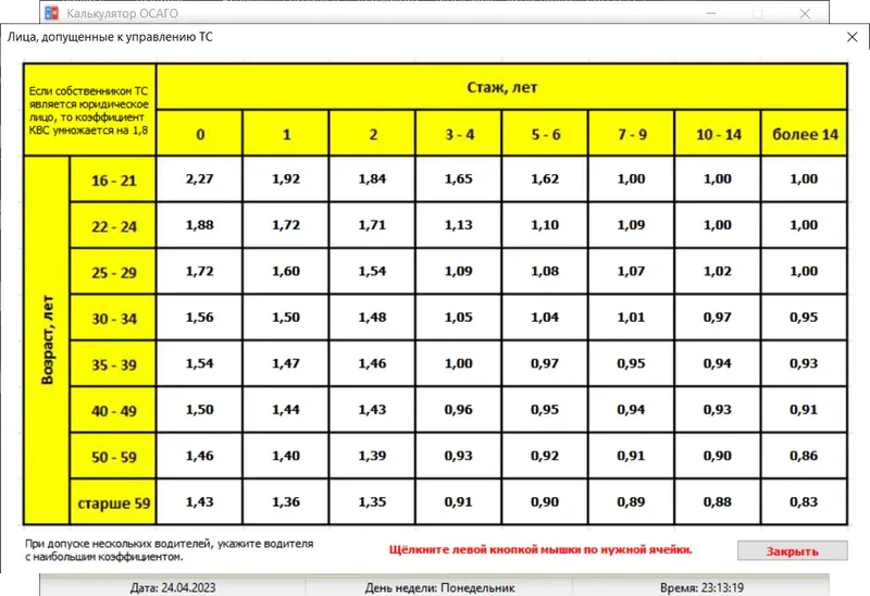 Установка Калькулятор ОСАГО 1.6.2 (2023) PC