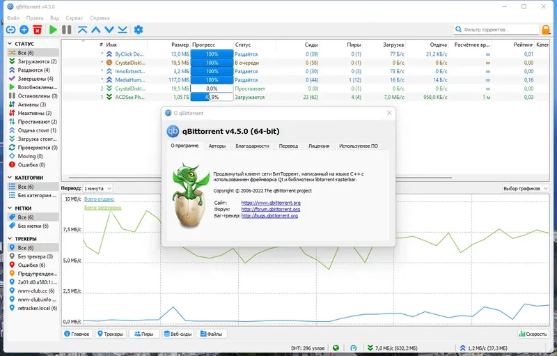 Установка qBittorrent 4.5.0 (x64) RePack (& Portable) by Dodakaedr [Multi Ru]