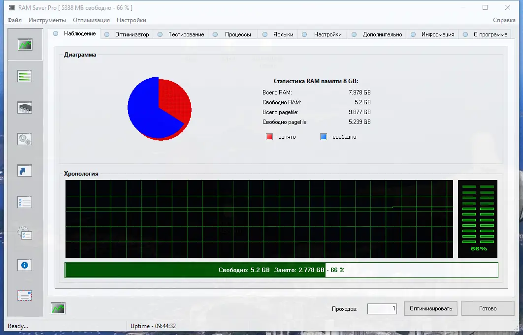 Установка RAM Saver Professional 21.11 RePack (& Portable) by elchupacabra [Multi Ru]