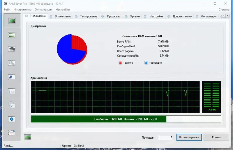 Установка RAM Saver Professional 22.5 (2022) PC RePack & Portable by elchupacabra