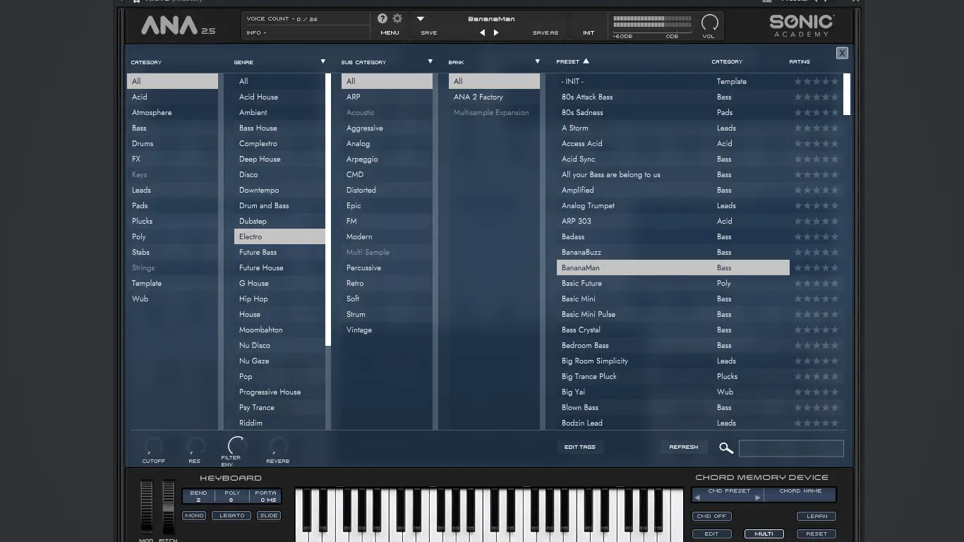 Установка Sonic Academy - ANA 2 2.5.5 VSTi, VSTi 3, AAX (x64) [En]
