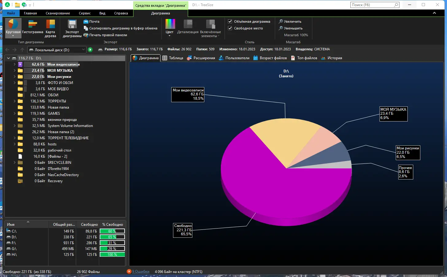 Установка TreeSize Professional 8.6.0.1761 (x64) Portable by FC Portables [Multi Ru]