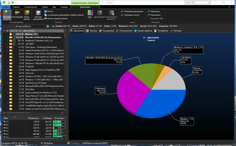 Установка TreeSize Professional 8.6.1.1764 (x64) Portable by FC Portables [Multi Ru]