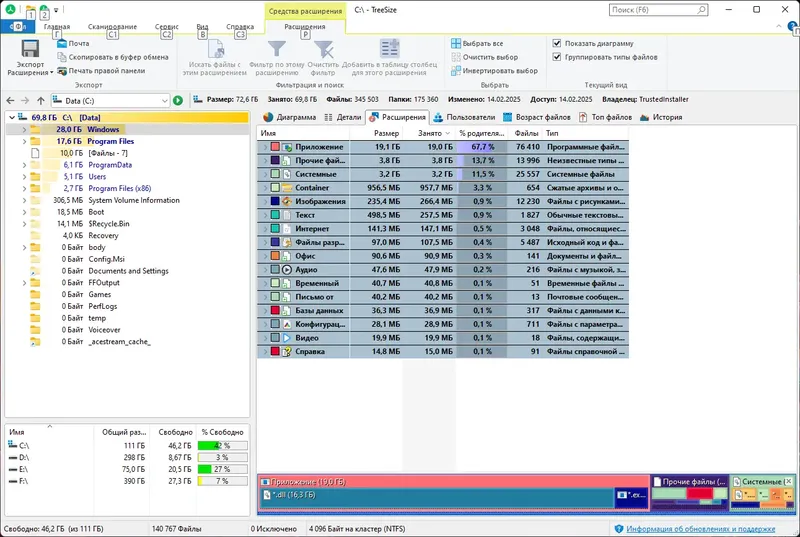 Установка TreeSize Professional 9.4.1.2001 (x64) RePack (& Portable) by elchupacabra [Multi Ru]
