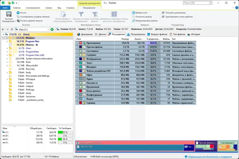 Установка TreeSize Professional 9.4.2.2004 (x64) RePack (& Portable) by elchupacabra [Multi Ru]